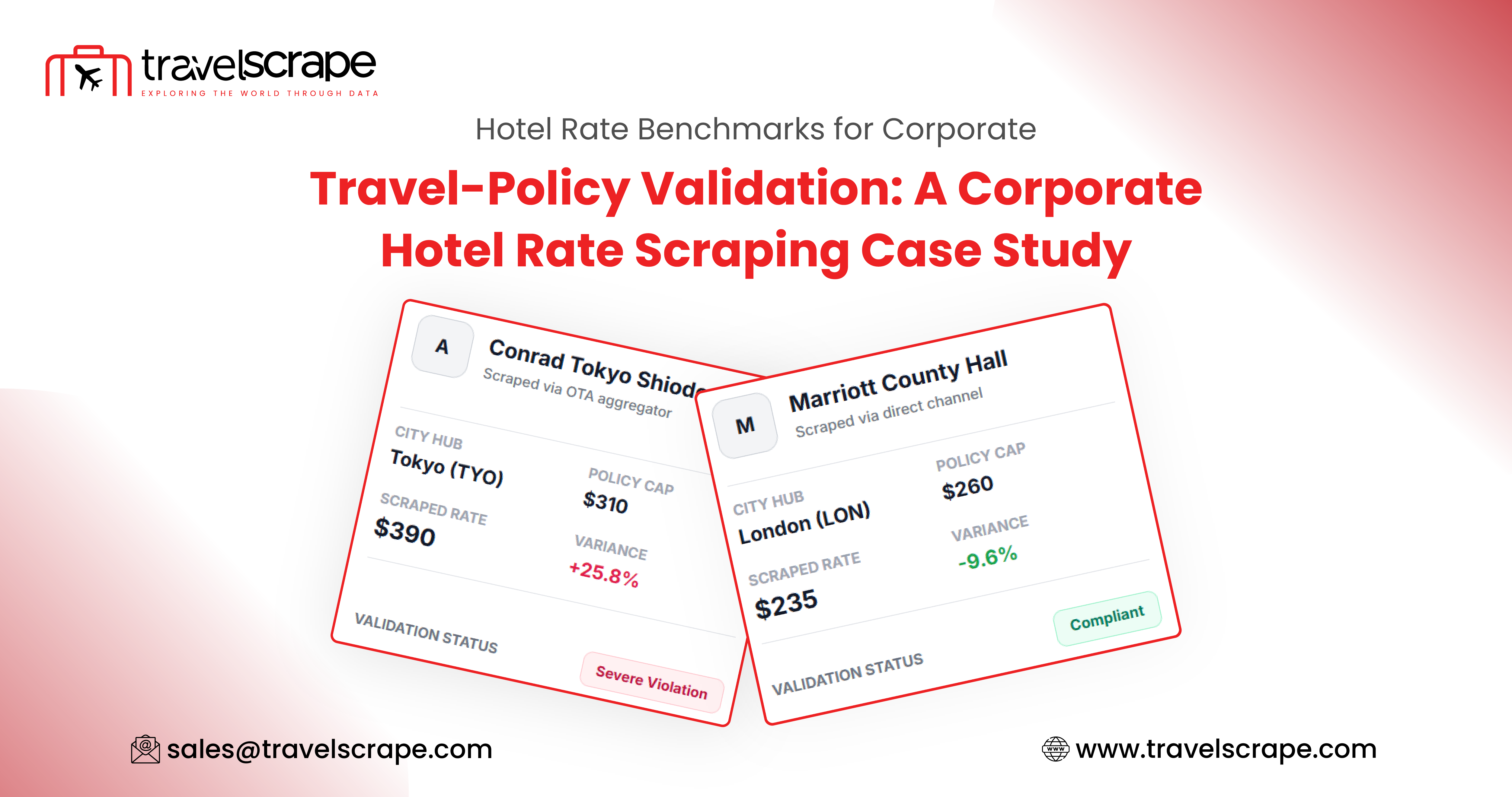 Corporate Hotel Rate Scraping for Travel-Policy Validation